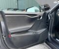 Серый Тесла Модель С, объемом двигателя 0 л и пробегом 113 тыс. км за 26080 $, фото 20 на Automoto.ua