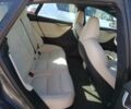 Сірий Тесла Модель С, об'ємом двигуна 0 л та пробігом 31 тис. км за 57015 $, фото 6 на Automoto.ua