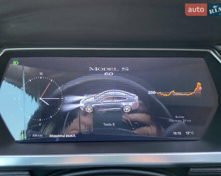 Сірий Тесла Модель С, об'ємом двигуна 0 л та пробігом 123 тис. км за 10700 $, фото 34 на Automoto.ua