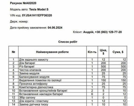 Серый Тесла Модель С, объемом двигателя 0 л и пробегом 168 тыс. км за 12499 $, фото 11 на Automoto.ua