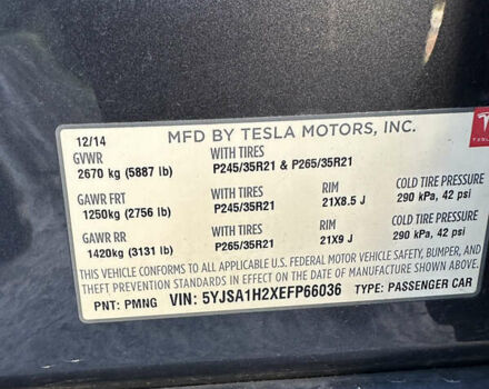 Тесла Модель С 2014 в Вышгороде на Automoto.ua Серый Тесла Модель С, объемом двигателя 0 л и пробегом 202 тыс. км за 19000 $, фото 12 на Automoto.ua