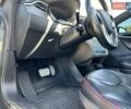 Сірий Тесла Модель С, об'ємом двигуна 0 л та пробігом 225 тис. км за 17000 $, фото 28 на Automoto.ua