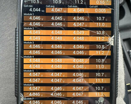 Серый Тесла Модель С, объемом двигателя 0 л и пробегом 97 тыс. км за 13999 $, фото 13 на Automoto.ua