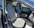 Сірий Тесла Модель С, об'ємом двигуна 0 л та пробігом 72 тис. км за 9800 $, фото 5 на Automoto.ua