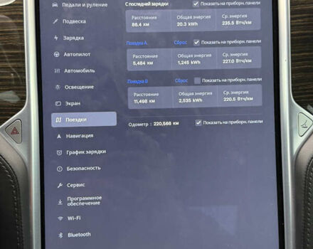 Серый Тесла Модель С, объемом двигателя 0 л и пробегом 220 тыс. км за 12700 $, фото 46 на Automoto.ua