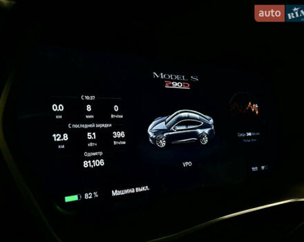 Сірий Тесла Модель С, об'ємом двигуна 0 л та пробігом 81 тис. км за 16979 $, фото 17 на Automoto.ua