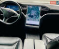 Тесла Модель С 2016 у Луцьку на Automoto.ua Сірий Тесла Модель С, об'ємом двигуна 0 л та пробігом 190 тис. км за 15500 $, фото 37 на Automoto.ua