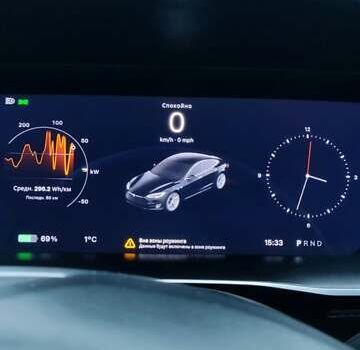 Серый Тесла Модель С, объемом двигателя 0 л и пробегом 226 тыс. км за 14800 $, фото 84 на Automoto.ua