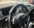 Серый Тесла Модель С, объемом двигателя 0 л и пробегом 220 тыс. км за 14299 $, фото 21 на Automoto.ua