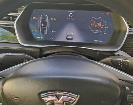 Серый Тесла Модель С, объемом двигателя 0 л и пробегом 170 тыс. км за 19700 $, фото 1 на Automoto.ua