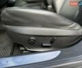 Тесла Модель С 2016 в Киеве на Automoto.ua Серый Тесла Модель С, объемом двигателя 0 л и пробегом 86 тыс. км за 23800 $, фото 19 на Automoto.ua