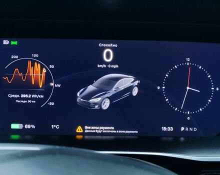 Серый Тесла Модель С, объемом двигателя 0 л и пробегом 226 тыс. км за 14800 $, фото 11 на Automoto.ua