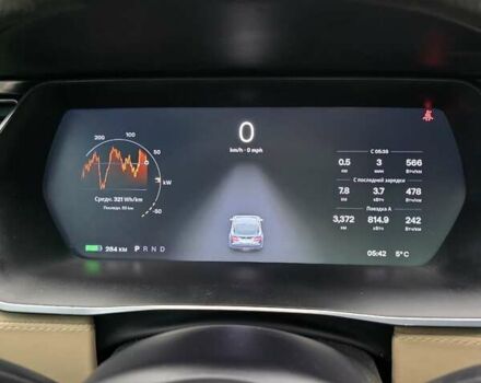 Серый Тесла Модель С, объемом двигателя 0 л и пробегом 192 тыс. км за 16900 $, фото 13 на Automoto.ua