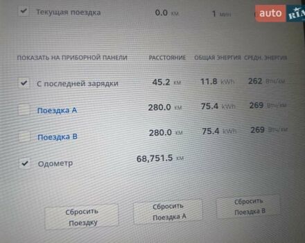 Серый Тесла Модель С, объемом двигателя 0 л и пробегом 74 тыс. км за 59000 $, фото 16 на Automoto.ua