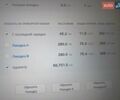 Серый Тесла Модель С, объемом двигателя 0 л и пробегом 74 тыс. км за 59000 $, фото 16 на Automoto.ua
