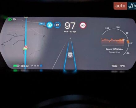 Серый Тесла Модель С, объемом двигателя 0 л и пробегом 220 тыс. км за 18200 $, фото 24 на Automoto.ua