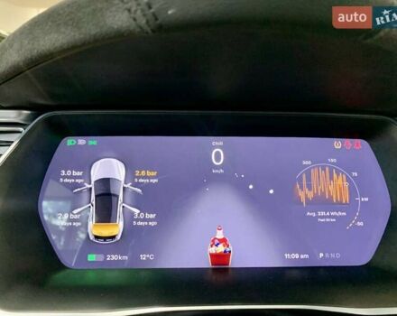 Сірий Тесла Модель С, об'ємом двигуна 0 л та пробігом 160 тис. км за 20790 $, фото 39 на Automoto.ua