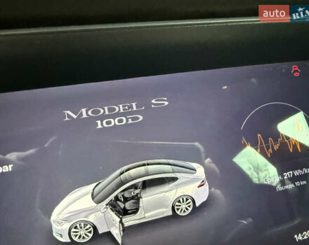Серый Тесла Модель С, объемом двигателя 0 л и пробегом 128 тыс. км за 18300 $, фото 14 на Automoto.ua
