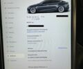 Тесла Модель С 2017 в Киеве на Automoto.ua Серый Тесла Модель С, объемом двигателя 0 л и пробегом 108 тыс. км за 17300 $, фото 7 на Automoto.ua