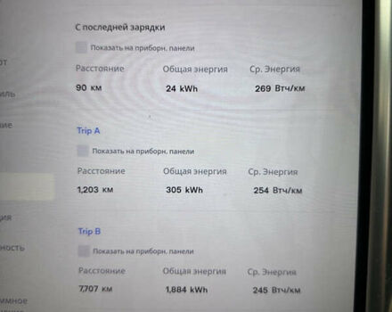 Сірий Тесла Модель С, об'ємом двигуна 0 л та пробігом 140 тис. км за 29000 $, фото 82 на Automoto.ua
