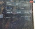 Серый Тесла Модель С, объемом двигателя 0 л и пробегом 102 тыс. км за 8000 $, фото 8 на Automoto.ua