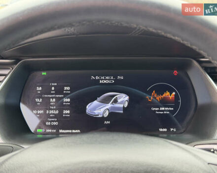Серый Тесла Модель С, объемом двигателя 0 л и пробегом 68 тыс. км за 23999 $, фото 46 на Automoto.ua