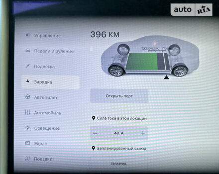 Серый Тесла Модель С, объемом двигателя 0 л и пробегом 76 тыс. км за 35300 $, фото 48 на Automoto.ua