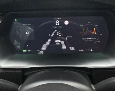 Серый Тесла Модель С, объемом двигателя 0 л и пробегом 146 тыс. км за 29500 $, фото 14 на Automoto.ua