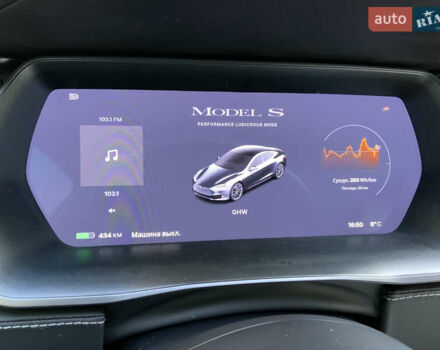 Тесла Модель С 2020 у Києві на Automoto.ua Сірий Тесла Модель С, об'ємом двигуна 0 л та пробігом 33 тис. км за 39000 $, фото 25 на Automoto.ua