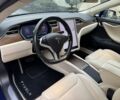 Синий Тесла Модель С, объемом двигателя 0 л и пробегом 120 тыс. км за 463 $, фото 1 на Automoto.ua