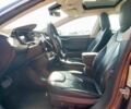Синий Тесла Модель С, объемом двигателя 0 л и пробегом 97 тыс. км за 2700 $, фото 6 на Automoto.ua