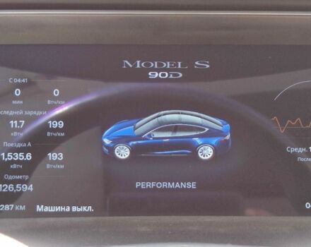 Синий Тесла Модель С, объемом двигателя 0 л и пробегом 125 тыс. км за 17000 $, фото 12 на Automoto.ua