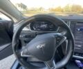 Синий Тесла Модель С, объемом двигателя 0 л и пробегом 162 тыс. км за 16000 $, фото 10 на Automoto.ua