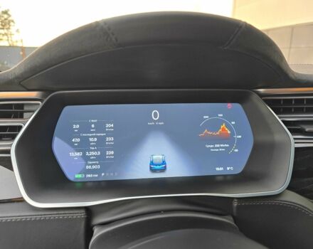 Синий Тесла Модель С, объемом двигателя 0 л и пробегом 87 тыс. км за 20200 $, фото 22 на Automoto.ua