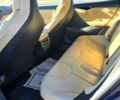 Синій Тесла Модель С, об'ємом двигуна 0 л та пробігом 62 тис. км за 8000 $, фото 9 на Automoto.ua