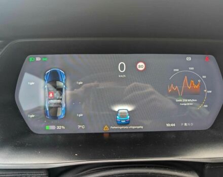 Тесла Модель С 2018 в Киеве на Automoto.ua Синий Тесла Модель С, объемом двигателя 0 л и пробегом 140 тыс. км за 16300 $, фото 12 на Automoto.ua