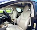 Синий Тесла Модель С, объемом двигателя 0 л и пробегом 25 тыс. км за 7500 $, фото 6 на Automoto.ua
