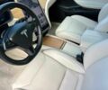 Синій Тесла Модель С, об'ємом двигуна 0 л та пробігом 48 тис. км за 10000 $, фото 8 на Automoto.ua
