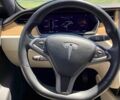 Синий Тесла Модель С, объемом двигателя 0 л и пробегом 41 тыс. км за 12500 $, фото 7 на Automoto.ua