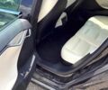 Синий Тесла Модель С, объемом двигателя 0 л и пробегом 41 тыс. км за 12500 $, фото 10 на Automoto.ua
