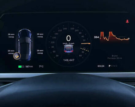 Синий Тесла Модель С, объемом двигателя 0 л и пробегом 149 тыс. км за 11500 $, фото 4 на Automoto.ua