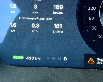 Синий Тесла Модель С, объемом двигателя 0 л и пробегом 197 тыс. км за 19000 $, фото 2 на Automoto.ua