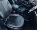 Синій Тесла Модель С, об'ємом двигуна 0 л та пробігом 171 тис. км за 12499 $, фото 30 на Automoto.ua
