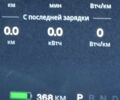 Синий Тесла Модель С, объемом двигателя 0 л и пробегом 177 тыс. км за 19000 $, фото 7 на Automoto.ua