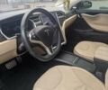 Синий Тесла Модель С, объемом двигателя 0 л и пробегом 185 тыс. км за 13300 $, фото 14 на Automoto.ua