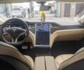 Синий Тесла Модель С, объемом двигателя 0 л и пробегом 185 тыс. км за 13300 $, фото 16 на Automoto.ua