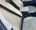 Синий Тесла Модель С, объемом двигателя 0 л и пробегом 100 тыс. км за 14999 $, фото 8 на Automoto.ua