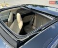 Синий Тесла Модель С, объемом двигателя 0 л и пробегом 162 тыс. км за 13950 $, фото 25 на Automoto.ua
