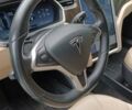 Синій Тесла Модель С, об'ємом двигуна 0 л та пробігом 180 тис. км за 13500 $, фото 33 на Automoto.ua