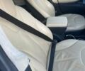 Синий Тесла Модель С, объемом двигателя 0 л и пробегом 100 тыс. км за 14999 $, фото 8 на Automoto.ua